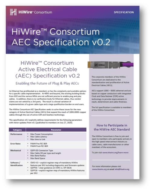 HiWire Consortium to Accelerate Adoption of 400 Gbps Switch Platforms