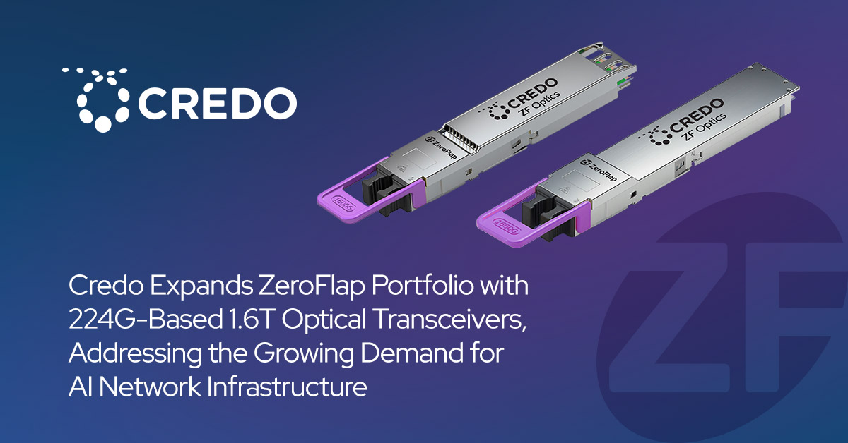 ZeroFlap Optics Expands to 1.6T: Why Combining Our Best Optical Technologies Changes the Reliability Equation for AI