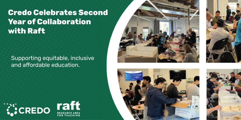 Credo Celebrates Second Year of Collaboration with RAFT