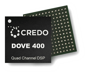 400 Gbps Platforms Open the Doors on Many New Topologies Even Without Widespread Optics Availability